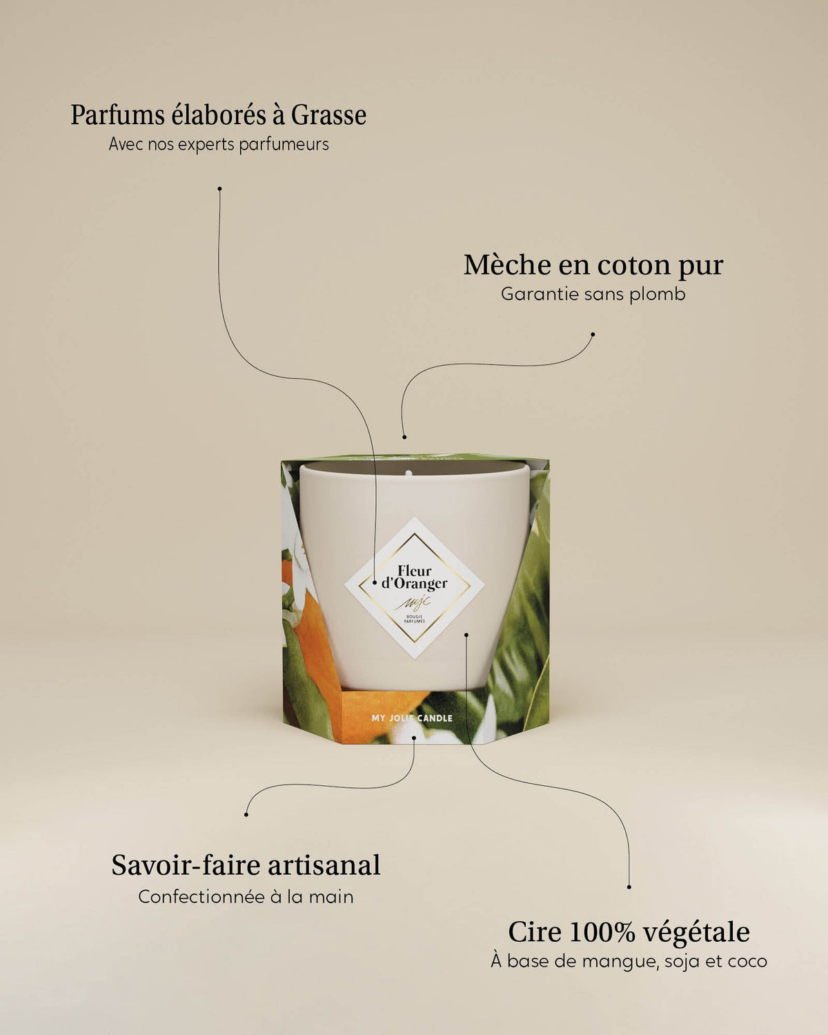 Bougie Fleur d'Oranger
