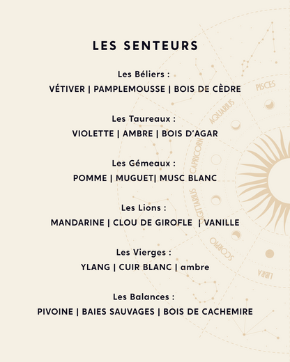 La Bougie Astrale - 12 signes