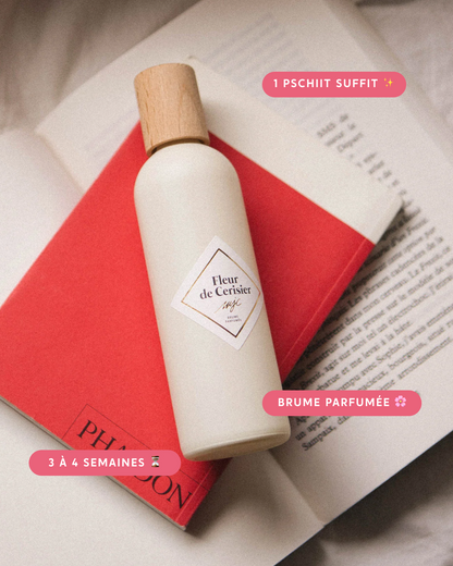 Coffret Bestsellers Sprays