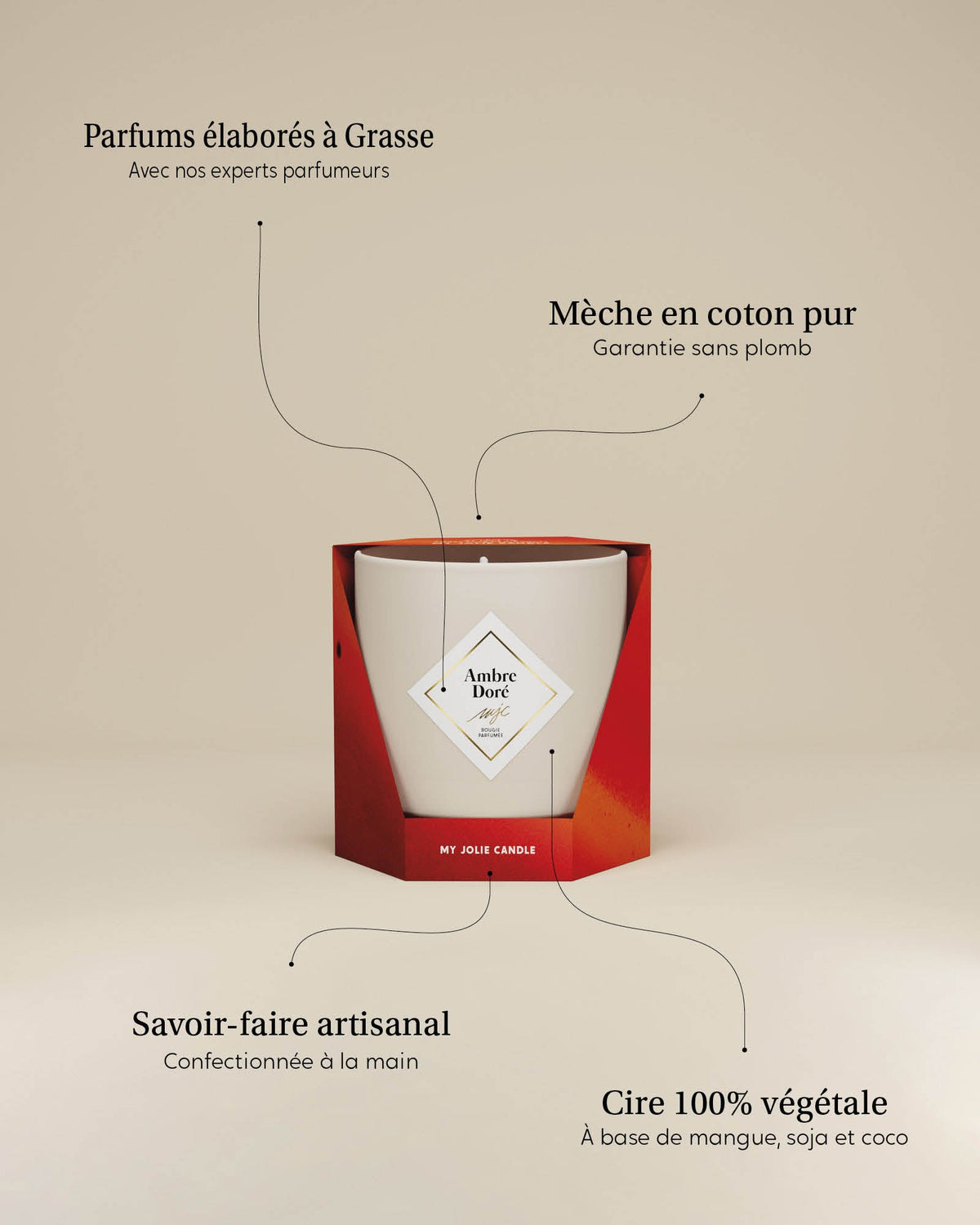 Bougie Ambre Doré