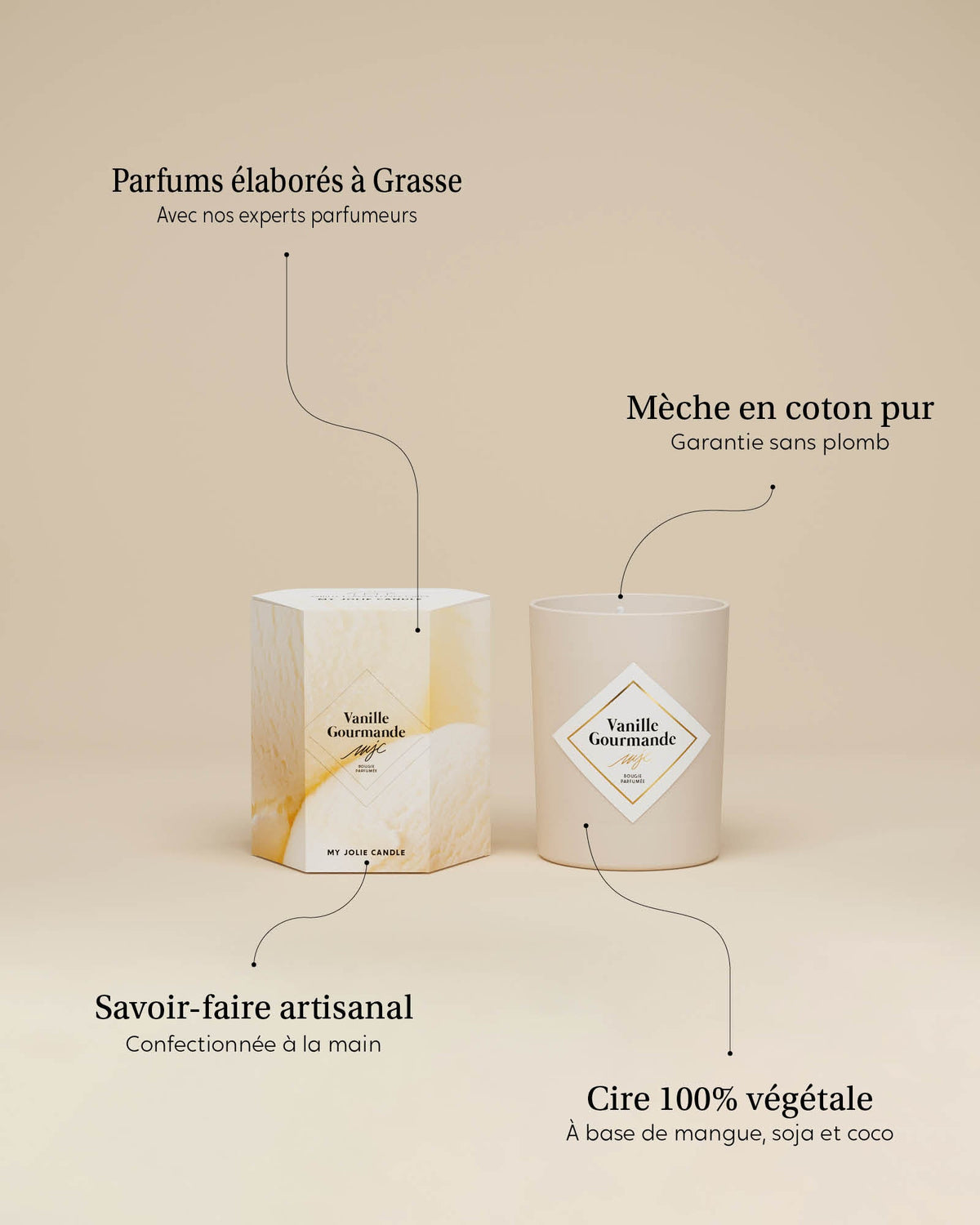Petite bougie Vanille Gourmande